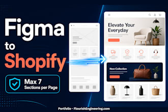 convert your figma design to a custom shopify page