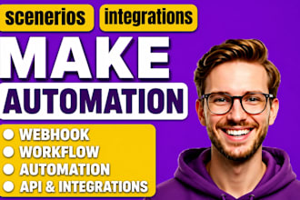 make social media automation make com automation n8n social media ai automation