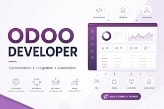 install, setup and configure odoo erp for your business