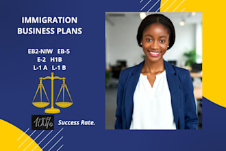 draft an expert business plan for individuals and businesses