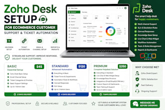 german zoho desk setup for ecommerce support ticket automation customer support