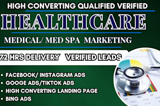 healthcare leads medical facebook ads healthcare google ads med spa marketing