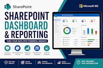 build sharepoint dashboard, power bi reports and KPI tracking