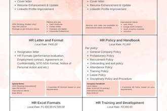 resume creation for clients