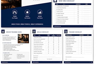 create custom restaurant employee manuals