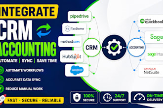 integrate pipedrive taxdome method CRM hubspot salesforce with quickbooks sage