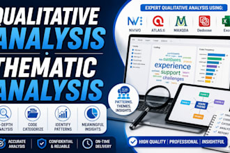 do qualitative data analysis, and thematic analysis using nvivo, maxqda, atlas