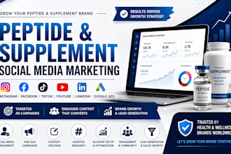run google ads peptide marketing supplement product, social media manager ads
