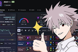 be your league of legends duo