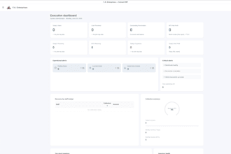 develop a full stack saas, CRM or admin panel