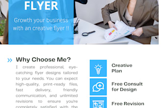 design a business flyer