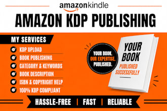 amazon KDP formatting, kindle paperback interior formatting