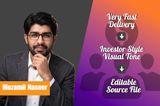 design an investor ready film pitch deck