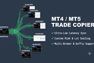 develop mt4 mt5 trade copier for seamless trading across accounts