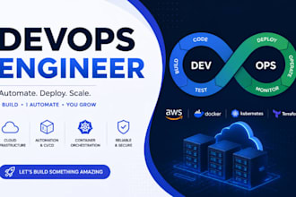be your AWS solutions architect and devops engineer