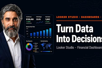 build corporate financial and operational looker studio dashboards
