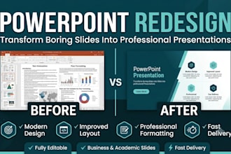 redesign and improve your powerpoint presentation professionally