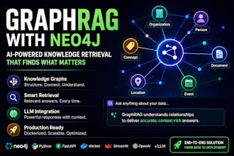 build graphrag, rag and neo4j ai applications