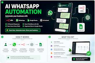 automate your business with n8n, whatsapp and google sheets