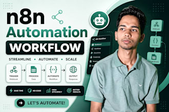 build n8n ai agent,n8n ai workflow automation
