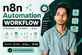 build n8n ai agent,n8n ai workflow automation
