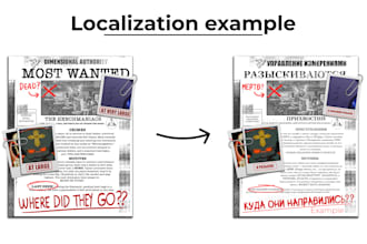 localize your images into russian or other languages