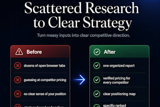 create a competitive analysis and market research report