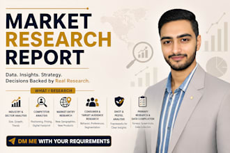conduct market research and competitive analysis report