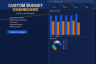 create a custom budget dashboard spreadsheet in excel and google sheets