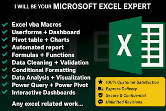 clean messy data create charts dashboards and exact results
