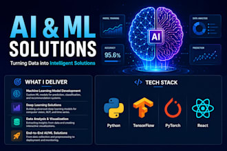 train and deploy machine learning models for your business