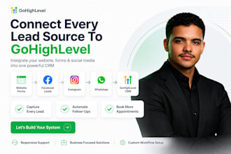 connect gohighlevel with your website forms and social media