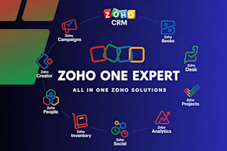 set up, customize and automate your zoho CRM for business growth