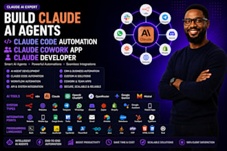 build claude ai agents claude code automation claude cowork app claude developer