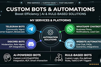build you whatsapp or telegram chatbot for business automation