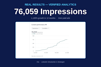 ghostwrite linkedin posts that grow your b2b personal brand