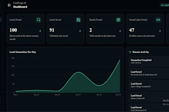build an ai lead generation saas with email outreach, CRM, and google maps scrap