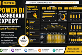 create professional power bi dashboards, reports and data visualizations