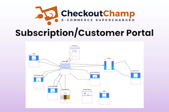 create a subscription or membership portal for your checkout champ store