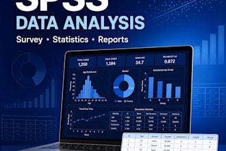 analyze your spss survey data and explain results