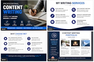 do content writing, blog writing