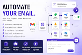 build an ai email assistant to sort, draft, and automate your inbox