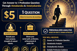 tell you about your profession