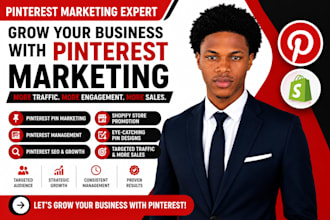 do shopify ecommerce marketing pinterest pin marketing