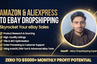 do ebay expert dropshipping on profit share