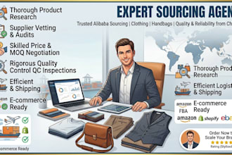 handle your alibaba product sourcing