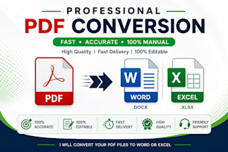convert PDF to word or excel manually