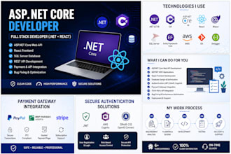 build secure aspnet core rest API with c sharp and sql server