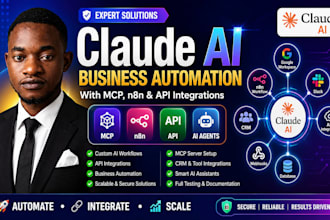 build claude ai business automation with mcp, n8n, API integrations