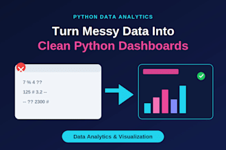 turn messy data into clean python dashboards